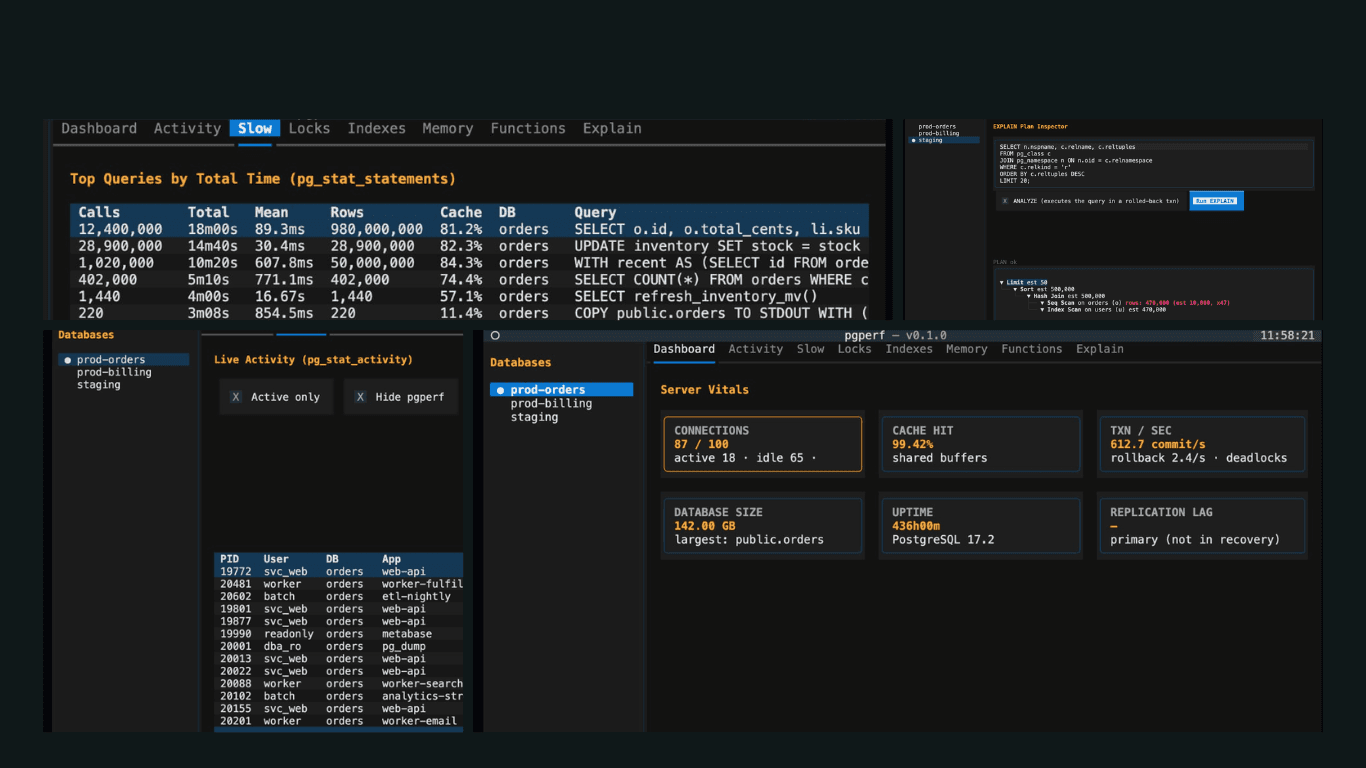 pg_vitals terminal dashboard showing live PostgreSQL performance metrics, active queries, and database insights